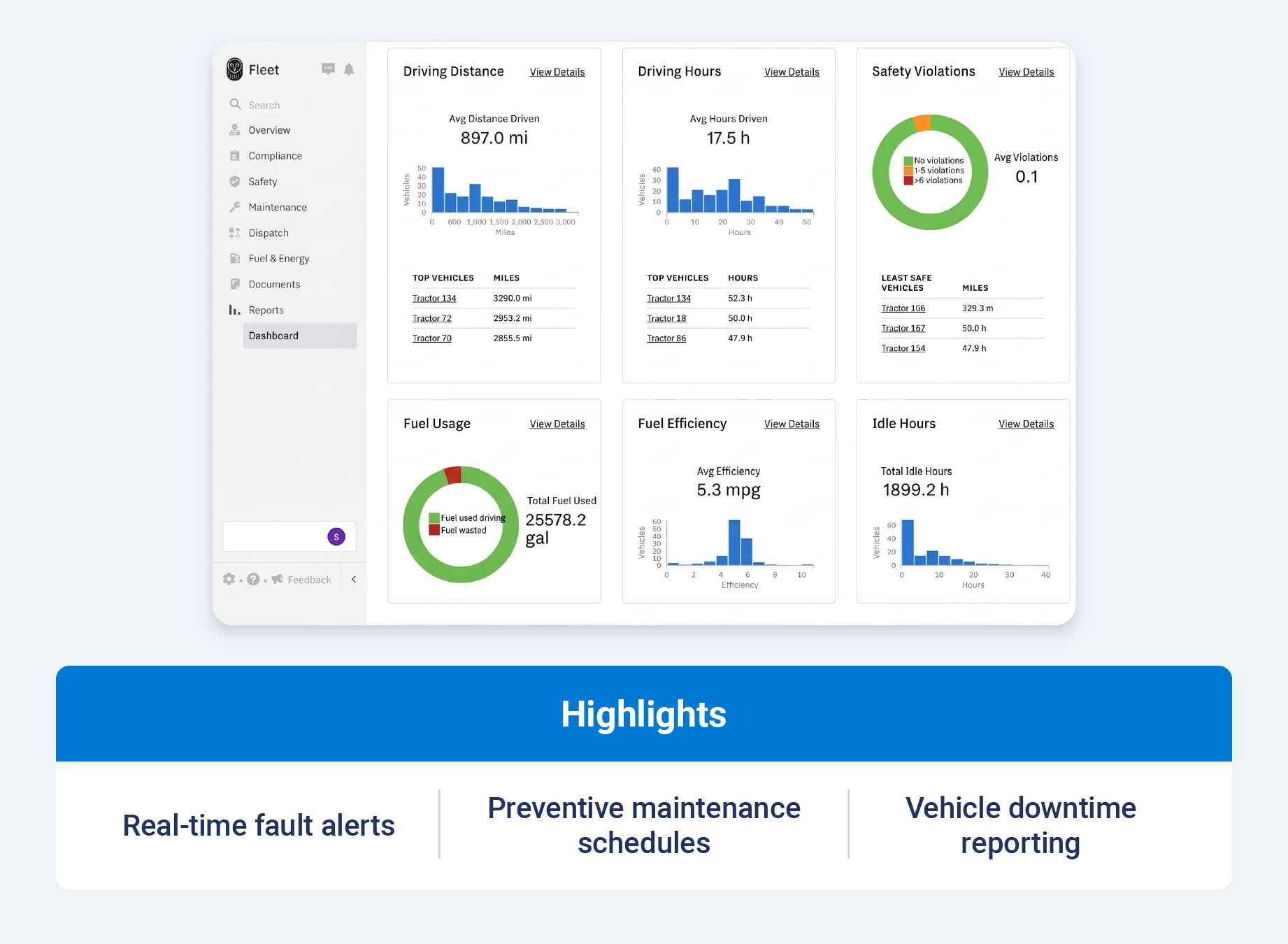 Samsara fleet maintenance dashboard displaying vehicle fault alerts and preventive maintenance information.
